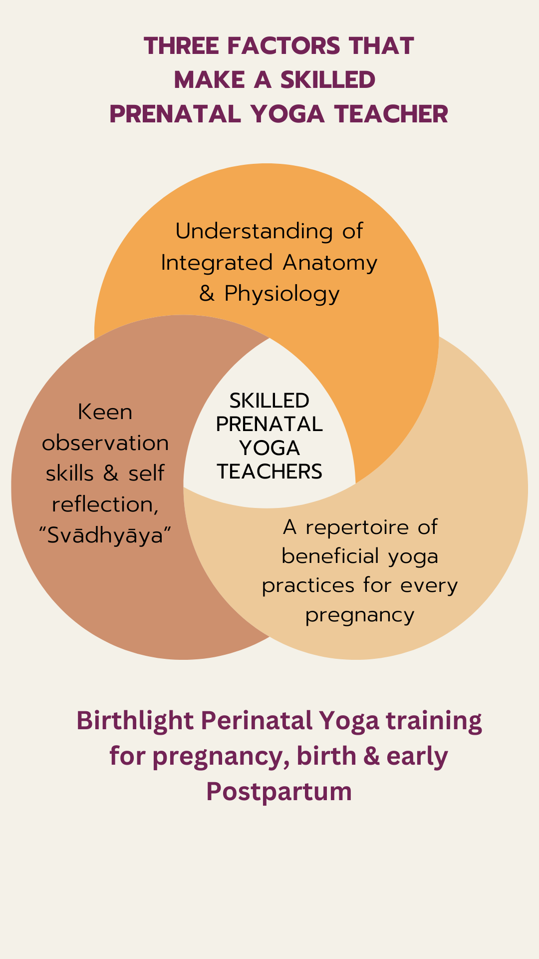 Three factors make a skilled prenatal teacher Your Story